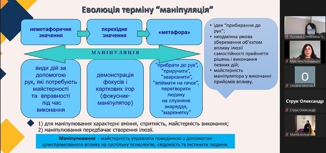 Еволюція терміну маніпуляція